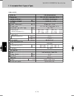 Предварительный просмотр 258 страницы Sanyo SPW-CR365GX56 Technical Data Manual