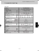 Предварительный просмотр 259 страницы Sanyo SPW-CR365GX56 Technical Data Manual