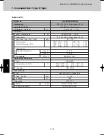 Предварительный просмотр 260 страницы Sanyo SPW-CR365GX56 Technical Data Manual