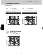 Предварительный просмотр 266 страницы Sanyo SPW-CR365GX56 Technical Data Manual