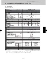 Предварительный просмотр 269 страницы Sanyo SPW-CR365GX56 Technical Data Manual