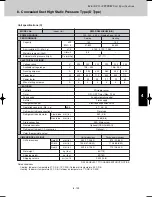 Предварительный просмотр 271 страницы Sanyo SPW-CR365GX56 Technical Data Manual