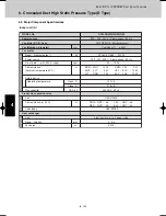 Предварительный просмотр 272 страницы Sanyo SPW-CR365GX56 Technical Data Manual