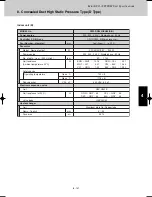 Предварительный просмотр 273 страницы Sanyo SPW-CR365GX56 Technical Data Manual