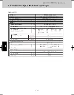 Предварительный просмотр 274 страницы Sanyo SPW-CR365GX56 Technical Data Manual