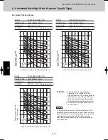 Предварительный просмотр 276 страницы Sanyo SPW-CR365GX56 Technical Data Manual