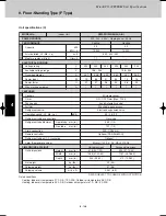 Предварительный просмотр 280 страницы Sanyo SPW-CR365GX56 Technical Data Manual