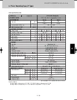 Предварительный просмотр 281 страницы Sanyo SPW-CR365GX56 Technical Data Manual