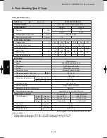 Предварительный просмотр 282 страницы Sanyo SPW-CR365GX56 Technical Data Manual