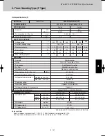 Предварительный просмотр 283 страницы Sanyo SPW-CR365GX56 Technical Data Manual