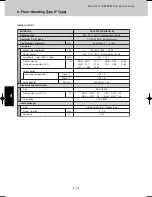 Предварительный просмотр 286 страницы Sanyo SPW-CR365GX56 Technical Data Manual