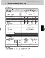 Предварительный просмотр 293 страницы Sanyo SPW-CR365GX56 Technical Data Manual