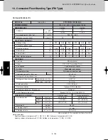 Предварительный просмотр 296 страницы Sanyo SPW-CR365GX56 Technical Data Manual