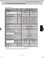 Предварительный просмотр 297 страницы Sanyo SPW-CR365GX56 Technical Data Manual