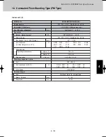 Предварительный просмотр 301 страницы Sanyo SPW-CR365GX56 Technical Data Manual