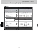 Предварительный просмотр 302 страницы Sanyo SPW-CR365GX56 Technical Data Manual