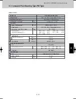 Предварительный просмотр 303 страницы Sanyo SPW-CR365GX56 Technical Data Manual