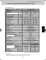 Предварительный просмотр 311 страницы Sanyo SPW-CR365GX56 Technical Data Manual