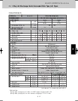 Предварительный просмотр 313 страницы Sanyo SPW-CR365GX56 Technical Data Manual