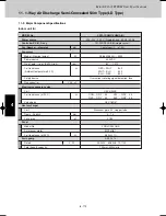 Предварительный просмотр 314 страницы Sanyo SPW-CR365GX56 Technical Data Manual