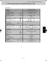 Предварительный просмотр 315 страницы Sanyo SPW-CR365GX56 Technical Data Manual