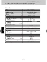 Предварительный просмотр 316 страницы Sanyo SPW-CR365GX56 Technical Data Manual