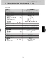 Предварительный просмотр 317 страницы Sanyo SPW-CR365GX56 Technical Data Manual