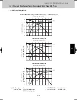 Предварительный просмотр 321 страницы Sanyo SPW-CR365GX56 Technical Data Manual