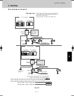 Предварительный просмотр 333 страницы Sanyo SPW-CR365GX56 Technical Data Manual