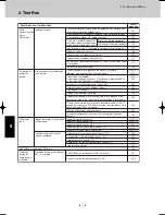 Предварительный просмотр 340 страницы Sanyo SPW-CR365GX56 Technical Data Manual