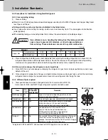 Предварительный просмотр 342 страницы Sanyo SPW-CR365GX56 Technical Data Manual