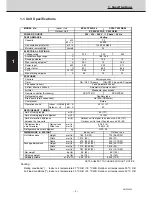 Preview for 8 page of Sanyo SPW-T483GS56 ? SPW-C483G8 (/M) Service Manual