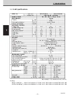 Preview for 10 page of Sanyo SPW-T483GS56 ? SPW-C483G8 (/M) Service Manual