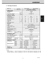 Preview for 13 page of Sanyo SPW-T483GS56 ? SPW-C483G8 (/M) Service Manual