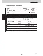 Предварительный просмотр 14 страницы Sanyo SPW-T483GS56 ? SPW-C483G8 (/M) Service Manual