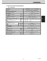 Preview for 15 page of Sanyo SPW-T483GS56 ? SPW-C483G8 (/M) Service Manual