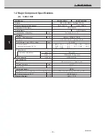 Preview for 16 page of Sanyo SPW-T483GS56 ? SPW-C483G8 (/M) Service Manual