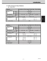 Предварительный просмотр 21 страницы Sanyo SPW-T483GS56 ? SPW-C483G8 (/M) Service Manual