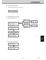 Предварительный просмотр 63 страницы Sanyo SPW-T483GS56 ? SPW-C483G8 (/M) Service Manual