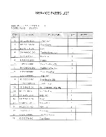 Preview for 1 page of Sanyo SR-172W Service Parts List