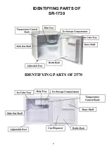 Preview for 4 page of Sanyo SR-1730 Owner'S Manual