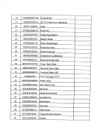 Preview for 2 page of Sanyo SR-3620K - 3.6 cu. Ft. Counter High Refridgerator Finish Parts List