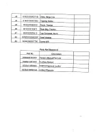 Preview for 3 page of Sanyo SR-3620K - 3.6 cu. Ft. Counter High Refridgerator Finish Parts List