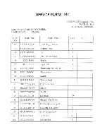 Preview for 3 page of Sanyo SR-4800W - Commercial Solutions Freezerless Compact Refrigerator Service Parts List