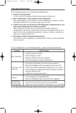 Предварительный просмотр 8 страницы Sanyo SR-A1780W Instruction Manual