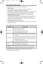 Preview for 16 page of Sanyo SR-A1780W Instruction Manual