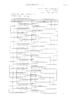 Preview for 1 page of Sanyo SR368W - Counter High Refrigerator Service Parts List