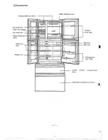 Предварительный просмотр 4 страницы Sanyo SR41XC Service Manual