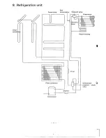 Предварительный просмотр 12 страницы Sanyo SR41XC Service Manual