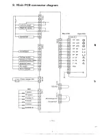 Предварительный просмотр 14 страницы Sanyo SR41XC Service Manual